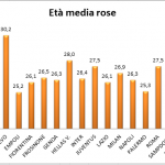 etàmedia
