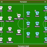 BELENENSES