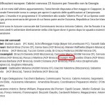 Convocazione Nazionale femminile senza FW