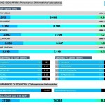 Verona-Fiorentina 0-2 stats IV