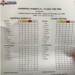 Fiorentina Women's - Bari 2