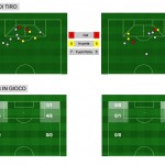 FIO-EMP V