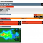 FIO-EMP VI