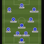 sampdoria433