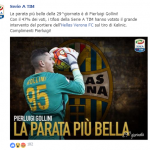 gollini