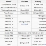 Europa League 2016-2017, calendario e date sorteggi