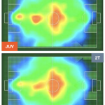 juve