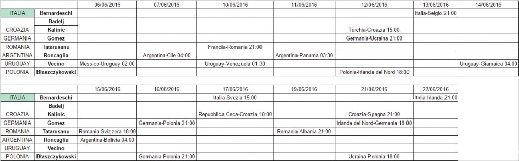 Calendario viola Europei-Copa America
