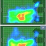 heatmap-giaccherini