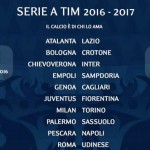 la_prima_giornata_nel_calendario_della_serie_a_2016-2017