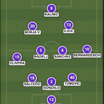 FIORE 3-4-2-1