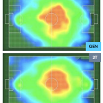 HEATMAPGENOA