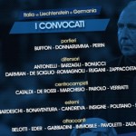 Convocati Italia 05-11