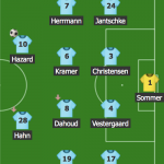 borussia