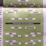 Probabile formazione con errore Gonzalo