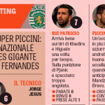 pagella piccio