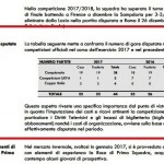 Partite anno solare Fiorentina 2016 e 2017