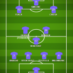 4-3-3