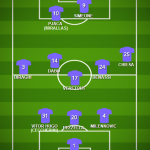 campetto 3-5-2