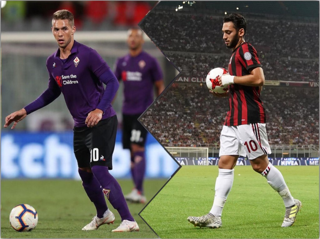 Pjaca-Chalanoglu