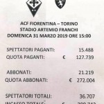 Fiorentina-Torino 2018-19 Paganti