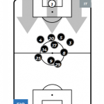 4-4-2
