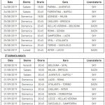 anticipi-posticipi