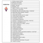 numeri-maglia-ufficiali