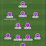 4-2-3-1