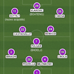 4-3-3