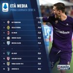 eta-media