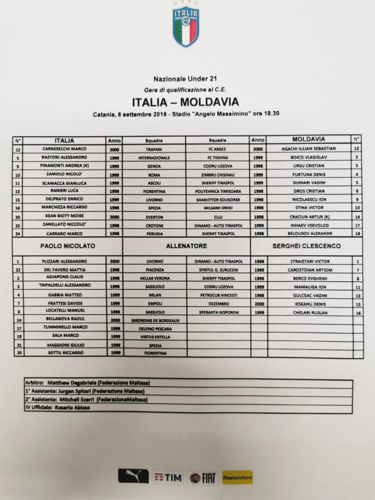 italia-moldavia-u21