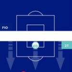 Fiorentina-Udinese-posizioni-medie