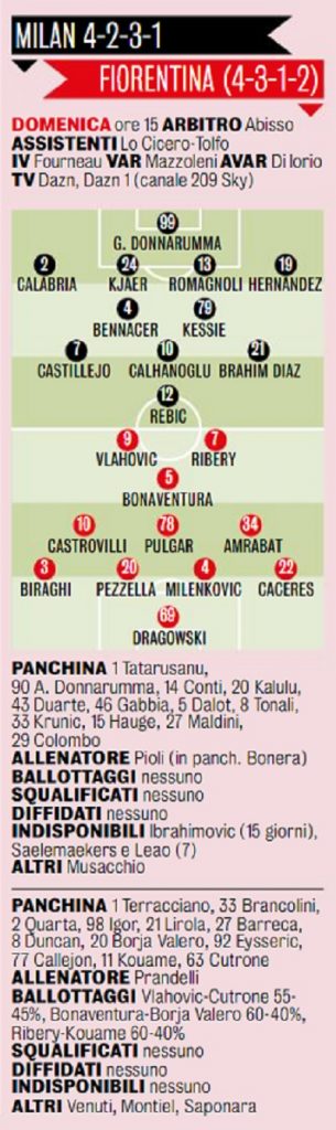 milan-fiorentina-campetto