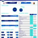 report-fio-gen