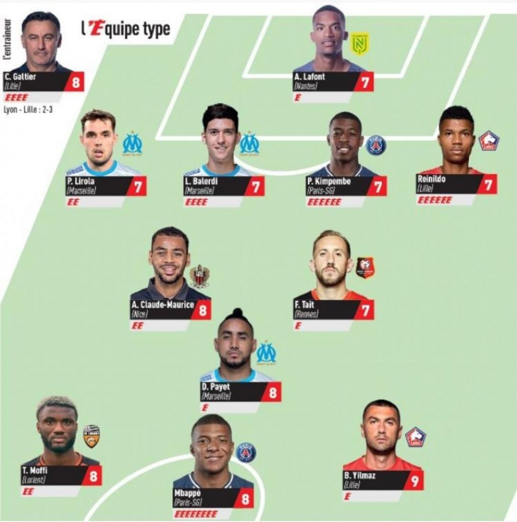 L'Equipe Lirola Lafont