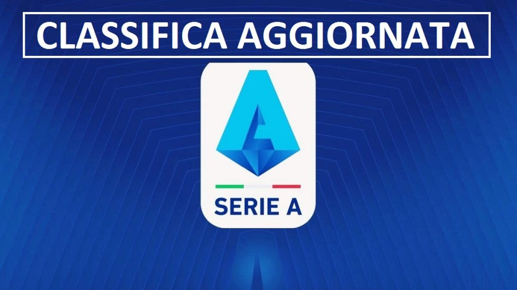 Serie A Classifica
