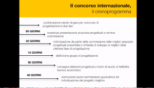 cronoprogramma bando