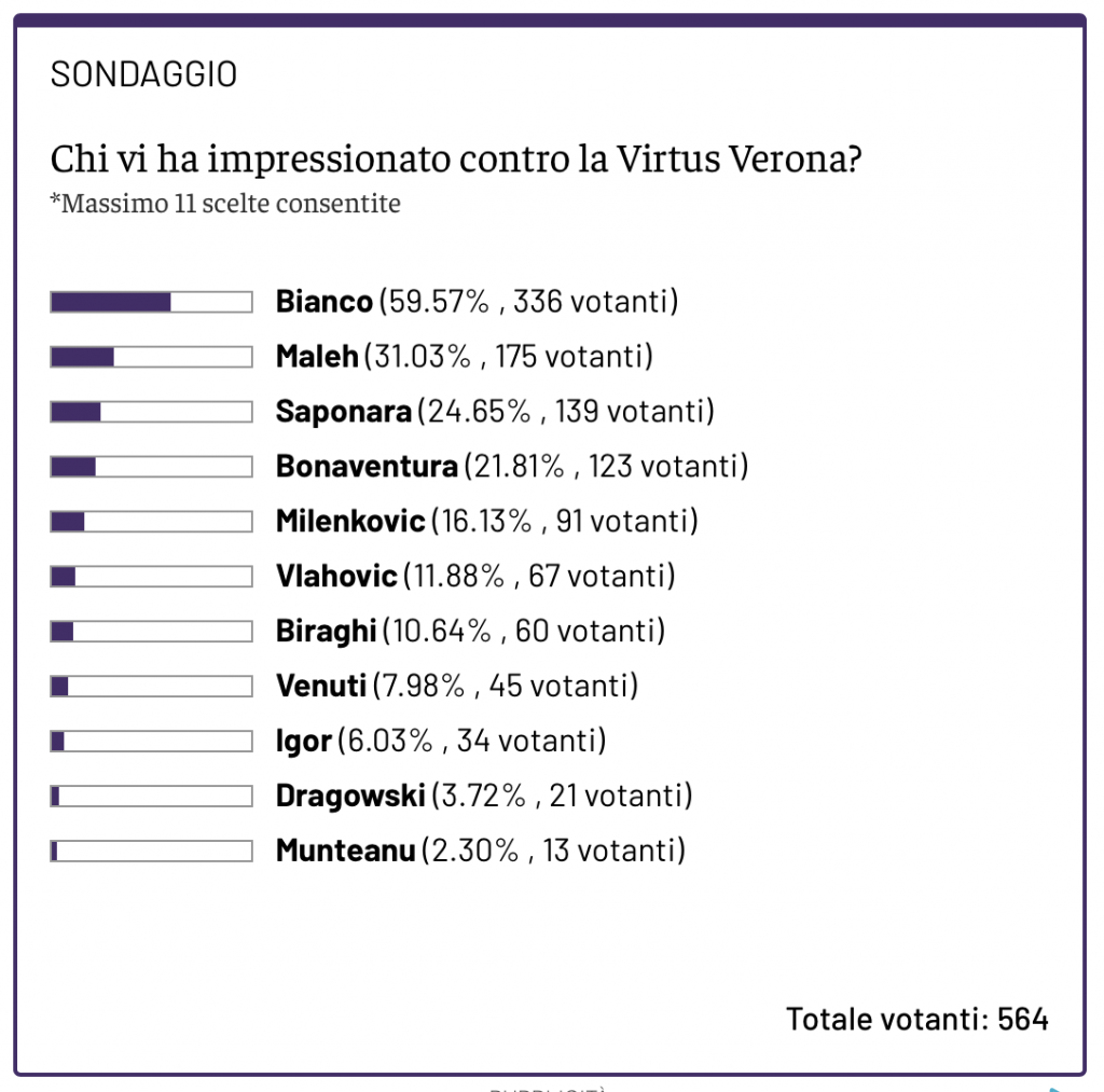 Schermata 2021-07-31 alle 17.00.44