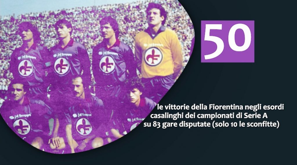 Numeri pre di Fiorentina-Torino