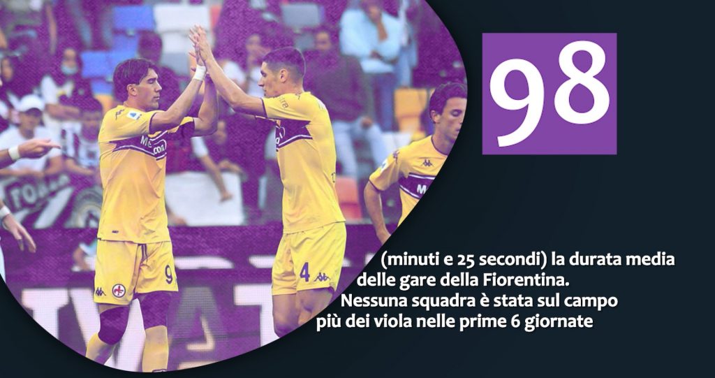 Numeri pre Fiorentina-Napoli