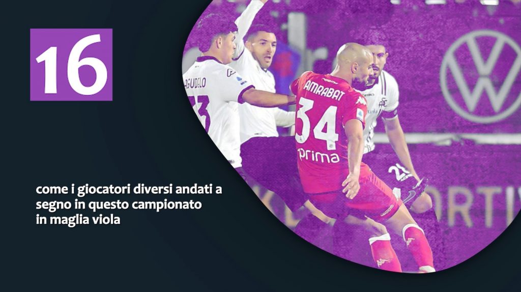 Numeri di Roberto Vinciguerra - post Spezia-Fiorentina