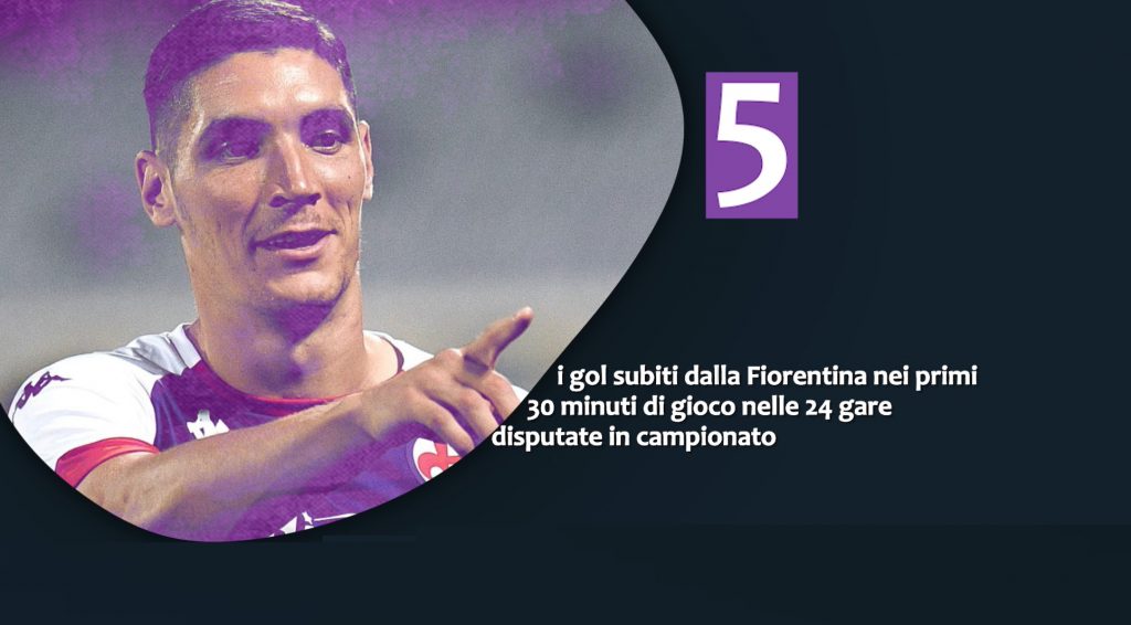 Numeri Viola pre Fiorentina-Atalanta