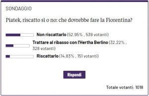 Piatek risultato sondaggio