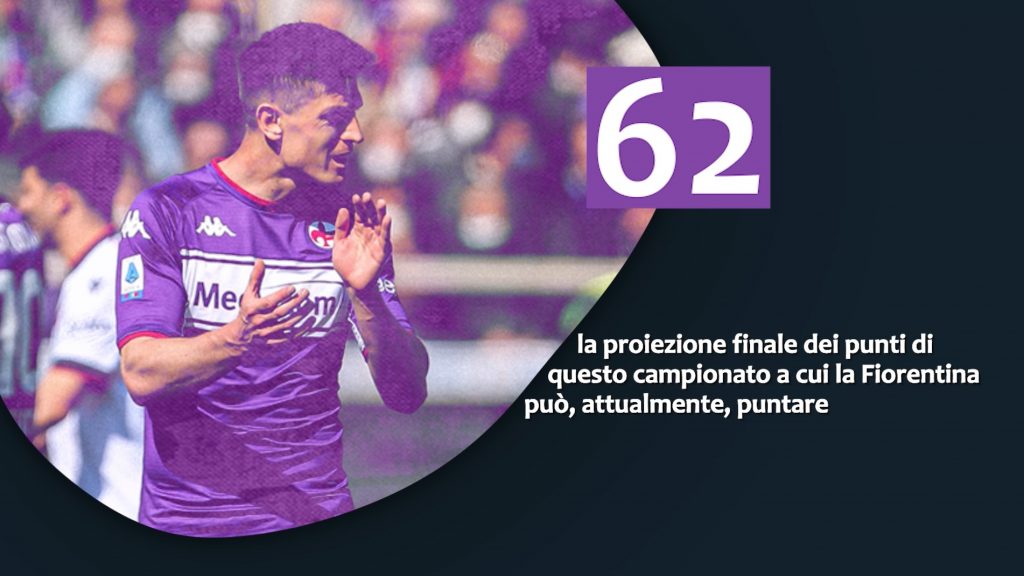 Numeri di Roberto Vinciguerra - post Fiorentina-Bologna