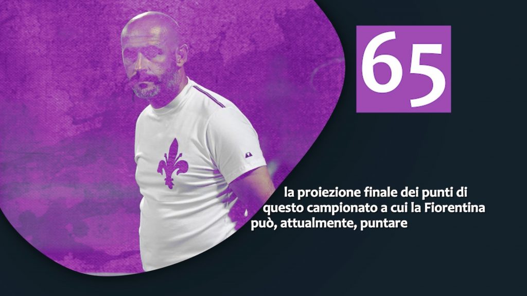 Numeri di Roberto Vinciguerra - post Napoli-Fiorentina