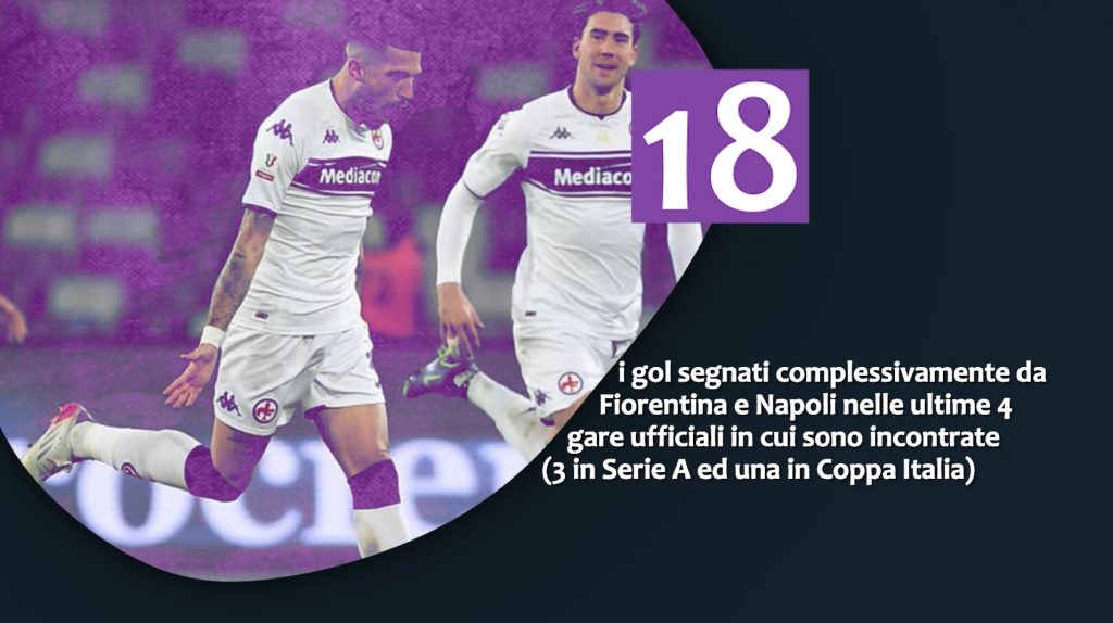 Numeri di Roberto Vinciguerra - pre Napoli-Fiorentina
