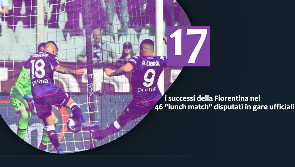 Numeri di Roberto Vinciguerra - pre Fiorentina-Empoli