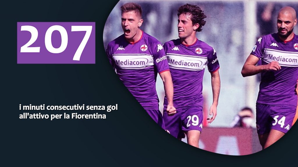 Numeri di Roberto Vinciguerra - post Milan-Fiorentina
