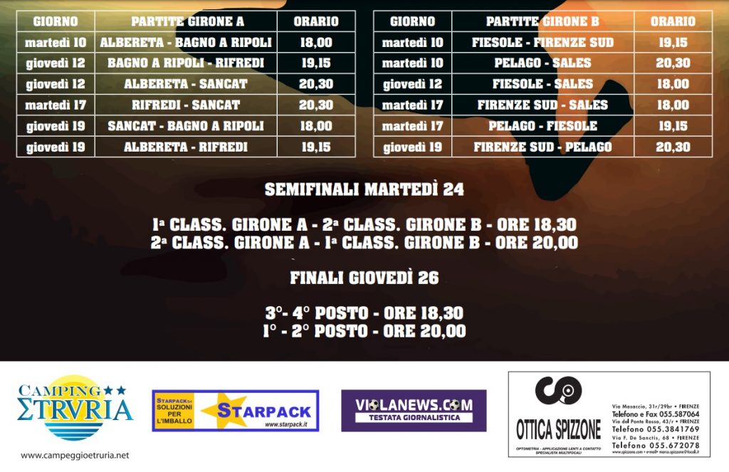 Albereta torneo due